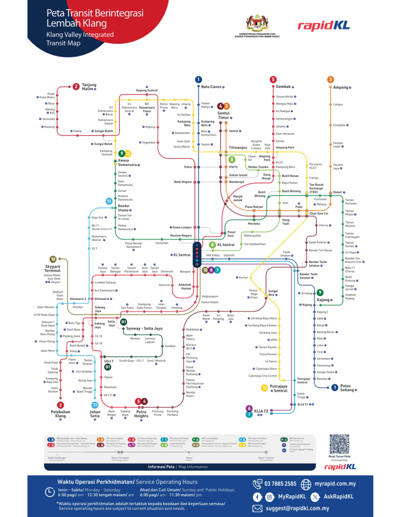 Rapid KL Map