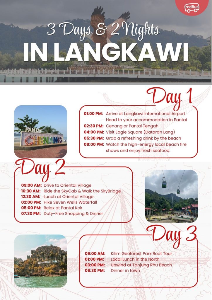 Langkawi Itinerary
